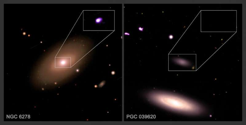 Small Galaxies Often Lack Supermassive Black Holes New Chandra Study Reveals
