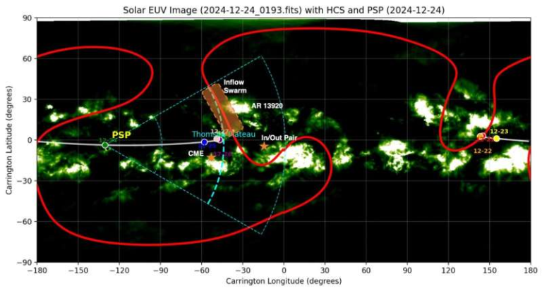 Parker Solar Probe Reveals That Some Solar Wind Makes a Surprising U-Turn Back to the Sun