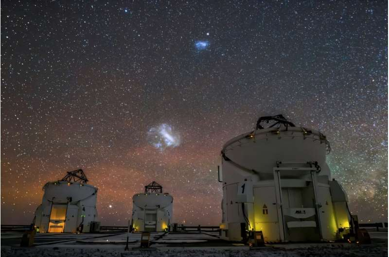 A New Five-Year Survey Will Take an Unprecedented Deep Dive Into the Magellanic Clouds