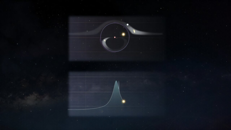 How the Nancy Grace Roman Space Telescope Will Use Bent Light to Reveal Complex Multi-Planet Systems