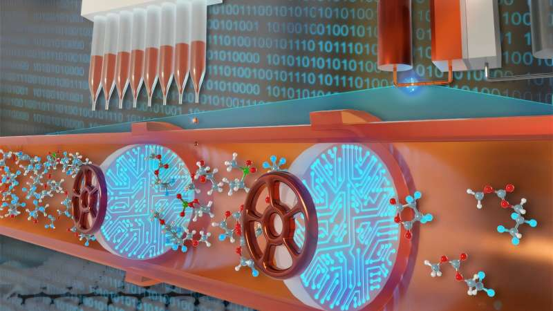AI and High-Throughput Testing Reveal Stability Limits in Organic Redox Flow Batteries