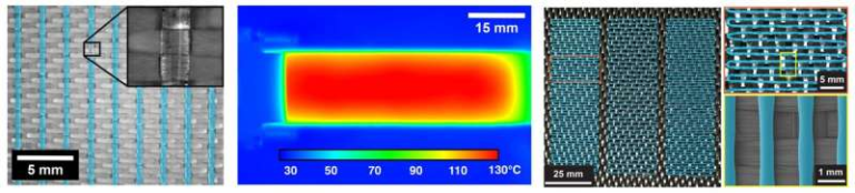 Self-Healing Composite Can Make Airplane, Automobile and Spacecraft Components Last for Centuries