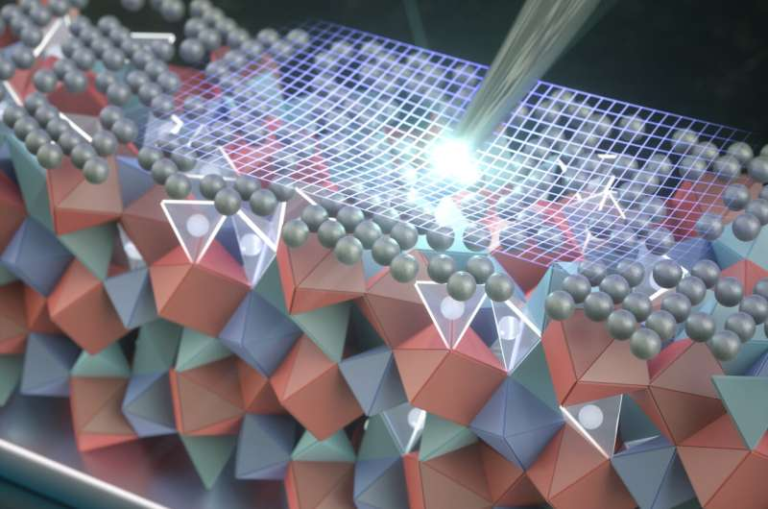 Tougher Solid Electrolyte Brings Long-Sought Lithium Metal Batteries Closer to Reality