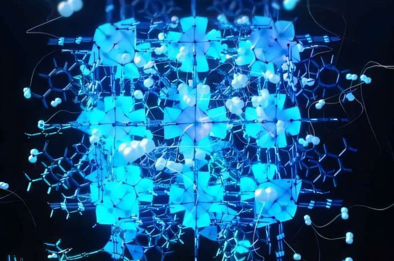 Simple Equations Predict Hydrogen Storage in Porous Materials