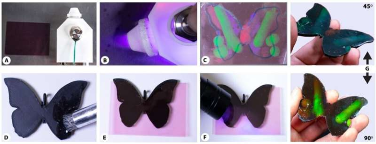 MorphoChrome Pairs Software With a Handheld Device to Make Everyday Objects Iridescent
