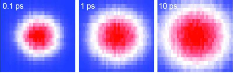 Newly Discovered Metallic Material With Record Thermal Conductivity Challenges Long-Held Limits of Heat Transport