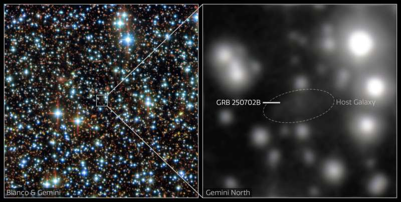 Gemini and Blanco Telescopes Reveal New Clues About the Longest Gamma-Ray Burst Ever Observed