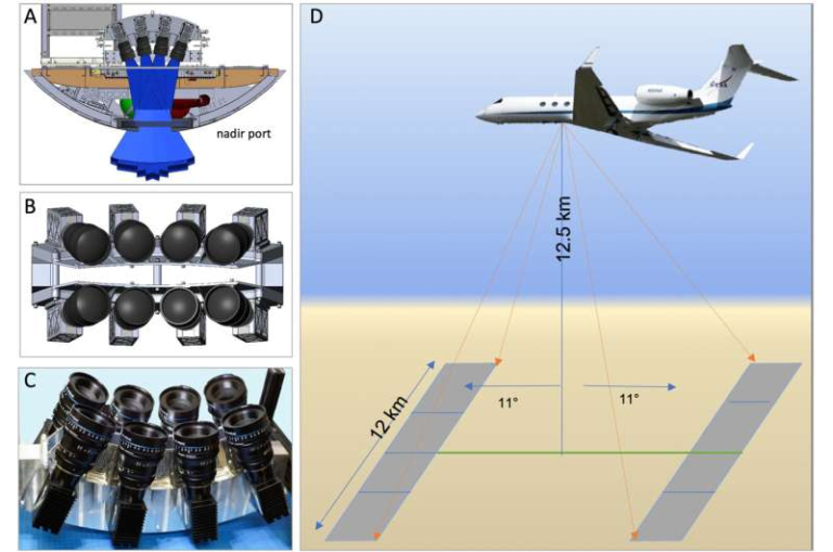 Rocks and Rolls How Advanced Imaging From the Air Is Changing Earthquake Science and Planetary Physics