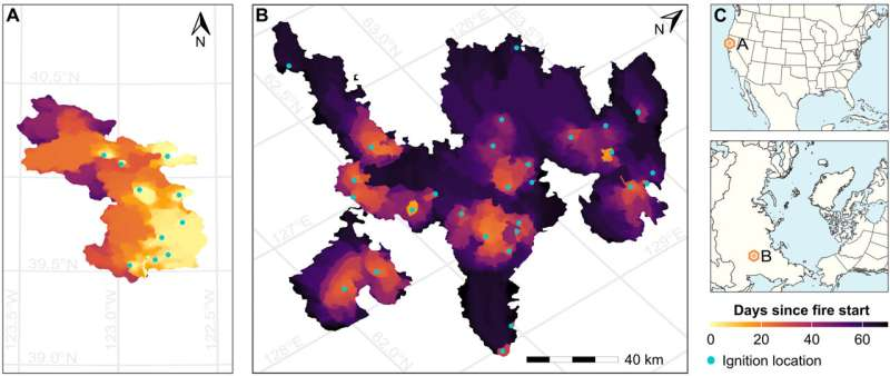 When Lightning Strikes Models of Multi-Ignition Wildfires Could Predict Catastrophic Events