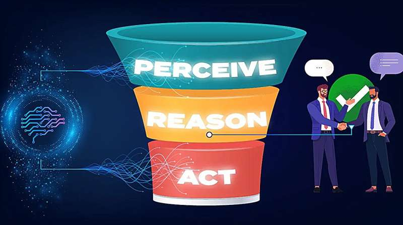 AI Agents Are Reshaping Sales at a Rapid Pace