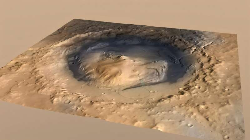 Thin Ice May Have Protected Lake Water on Frozen Mars