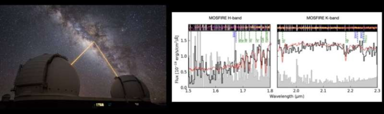 Astronomers Reveal the Hidden Lives of the Early Universe’s Ultramassive Galaxies