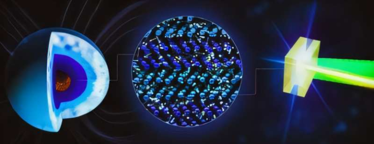 Simultaneous Packing Structures in Superionic Water May Explain the Strange Magnetic Fields of Ice Giants