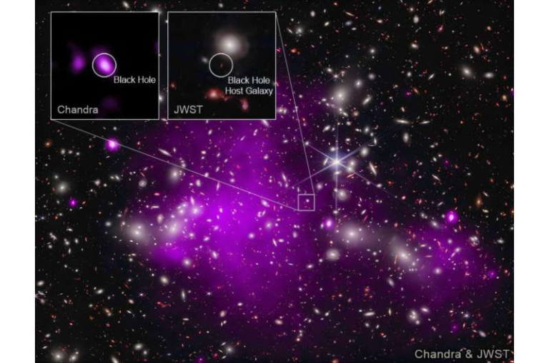 Dark Stars Could Help Solve Three Pressing Puzzles of the High-Redshift Universe