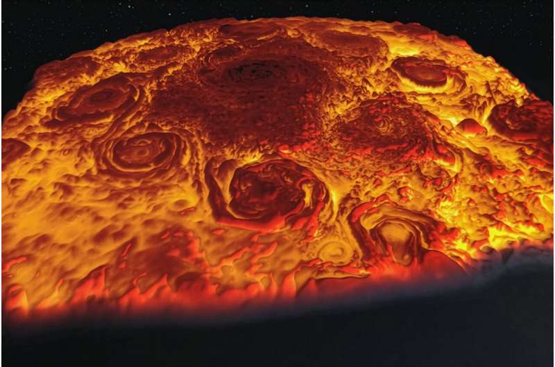 Polar Weather on Jupiter and Saturn Is Revealing Clues About What Lies Deep Inside These Giant Planets