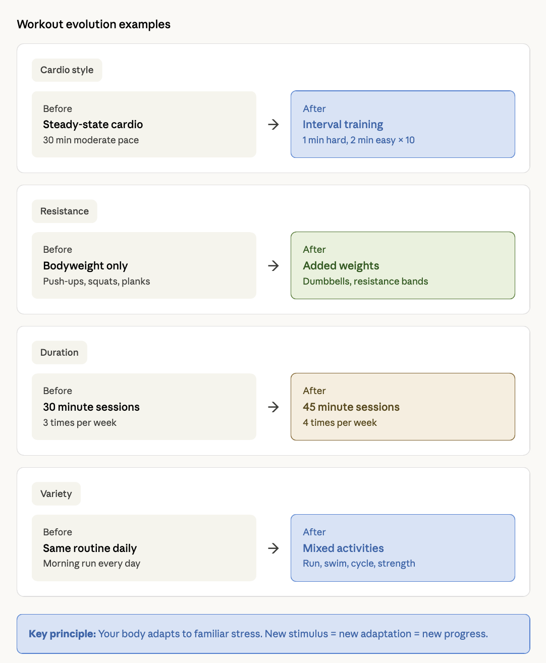 Weight Loss Plateaus and How to Break Through Them Weight Loss Plateaus and How to Break Through Them