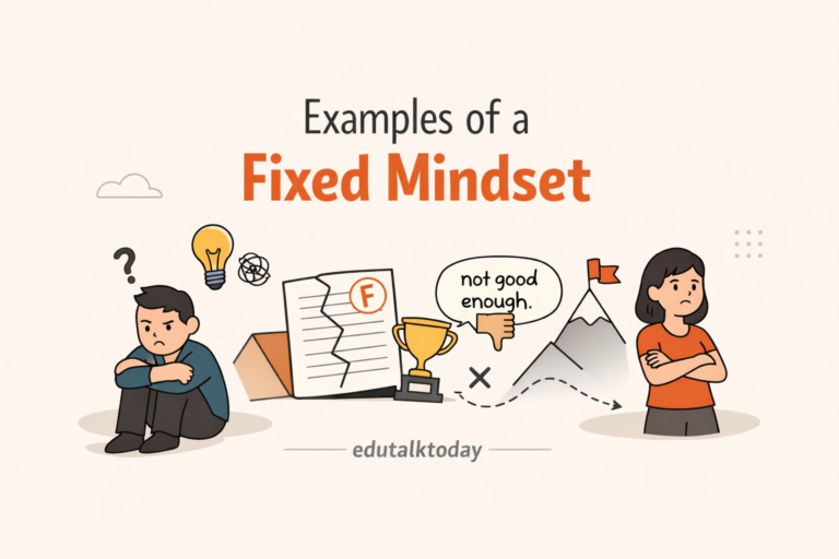 Examples of a Fixed Mindset